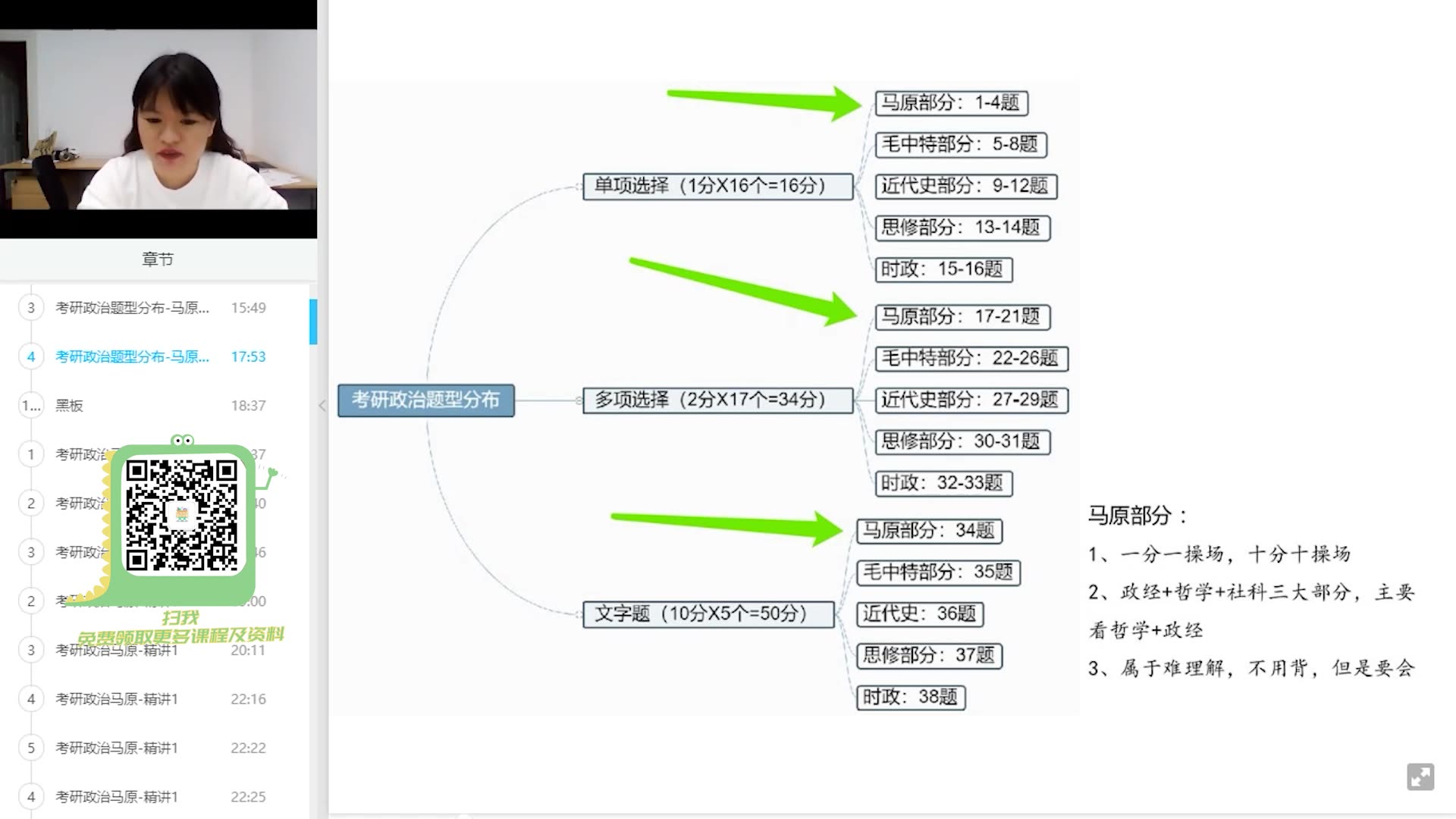 01考研政治考试题型与分值占比哔哩哔哩bilibili