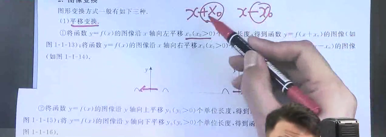 [图]2021年张宇考研数学第1讲 高等数学预备知识04