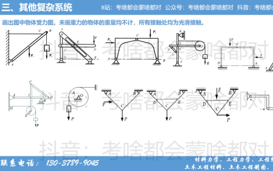 工程力学、建筑力学、材料力学 力学受力分析典型模型30个哔哩哔哩bilibili