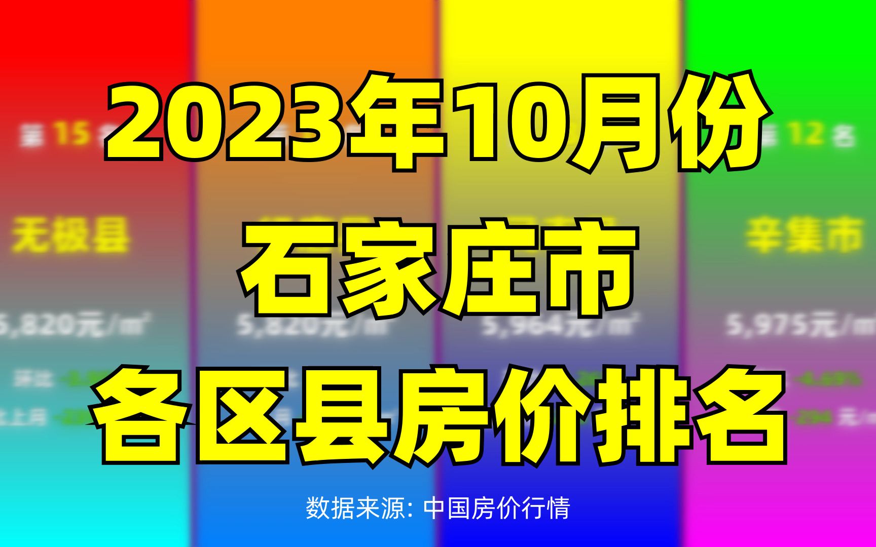 2023年10月份石家庄市各区县房价排名哔哩哔哩bilibili