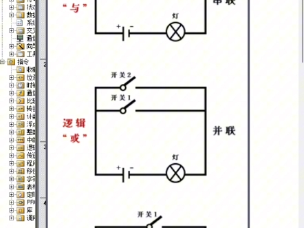 逻辑与或非介绍#零基础学电工 #plc培训 #plc编程入门教程哔哩哔哩bilibili