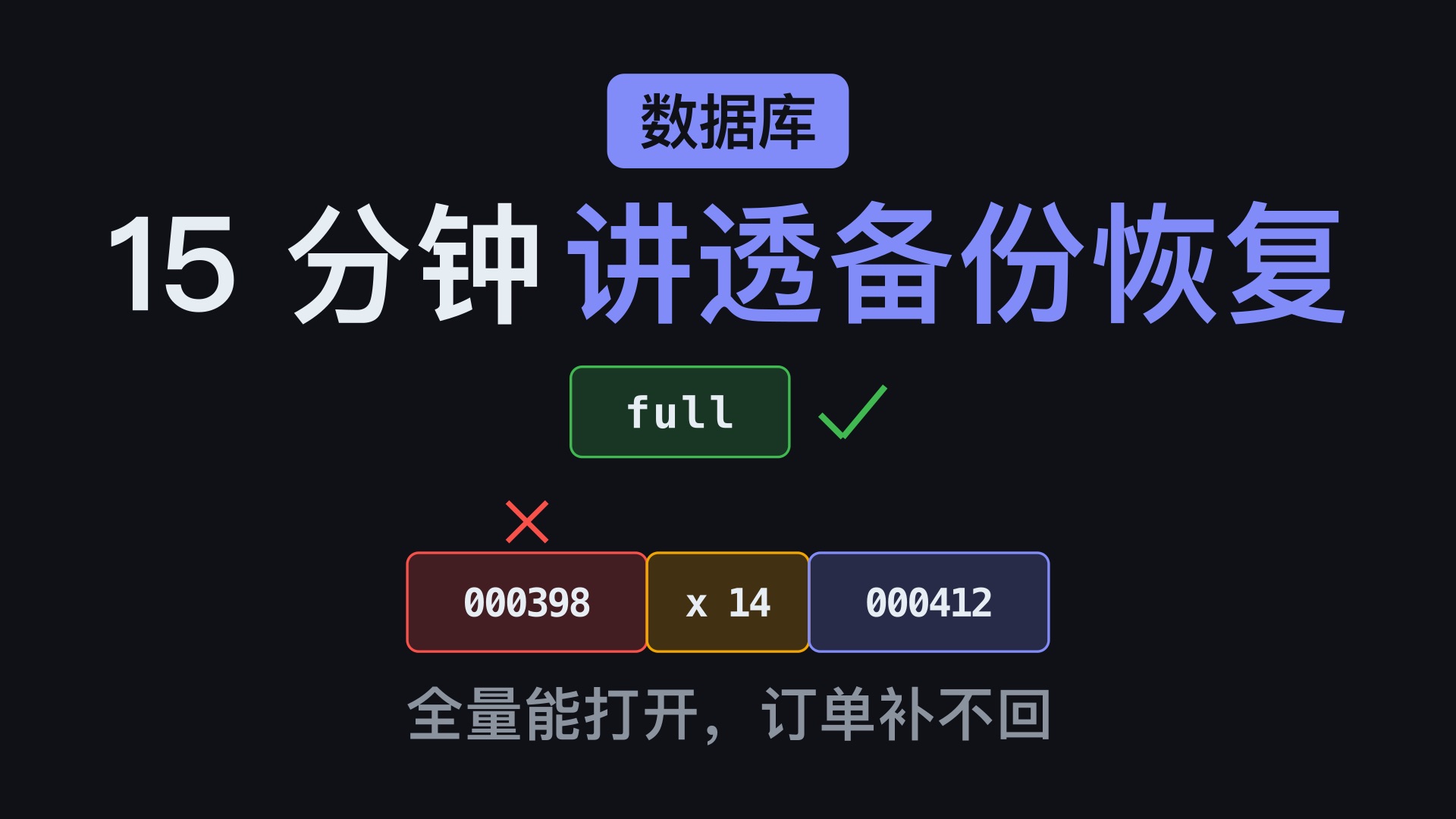 全量能打开,昨天下午的订单为什么补不回来?数据备份与恢复完整教程