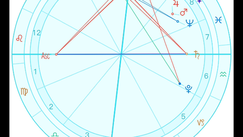 寒露问星 22年5月29日星盘分析 月进金牛座 星座运势 哔哩哔哩 寒露问星 22年5月29日星盘分析 月进金牛座 星座运势 哔哩哔哩