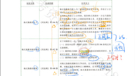 合同编1 合同的订立 格式条款496~498哔哩哔哩bilibili