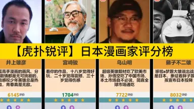 矢吹老湿-哔哩哔哩_Bilibili 矢吹老湿-哔哩哔哩_Bilibili