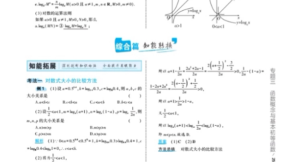 五三电子版哔哩哔哩bilibili