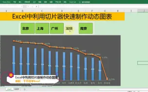 Download Video: Excel中利用切片器和数据透视图快速制作动态图表