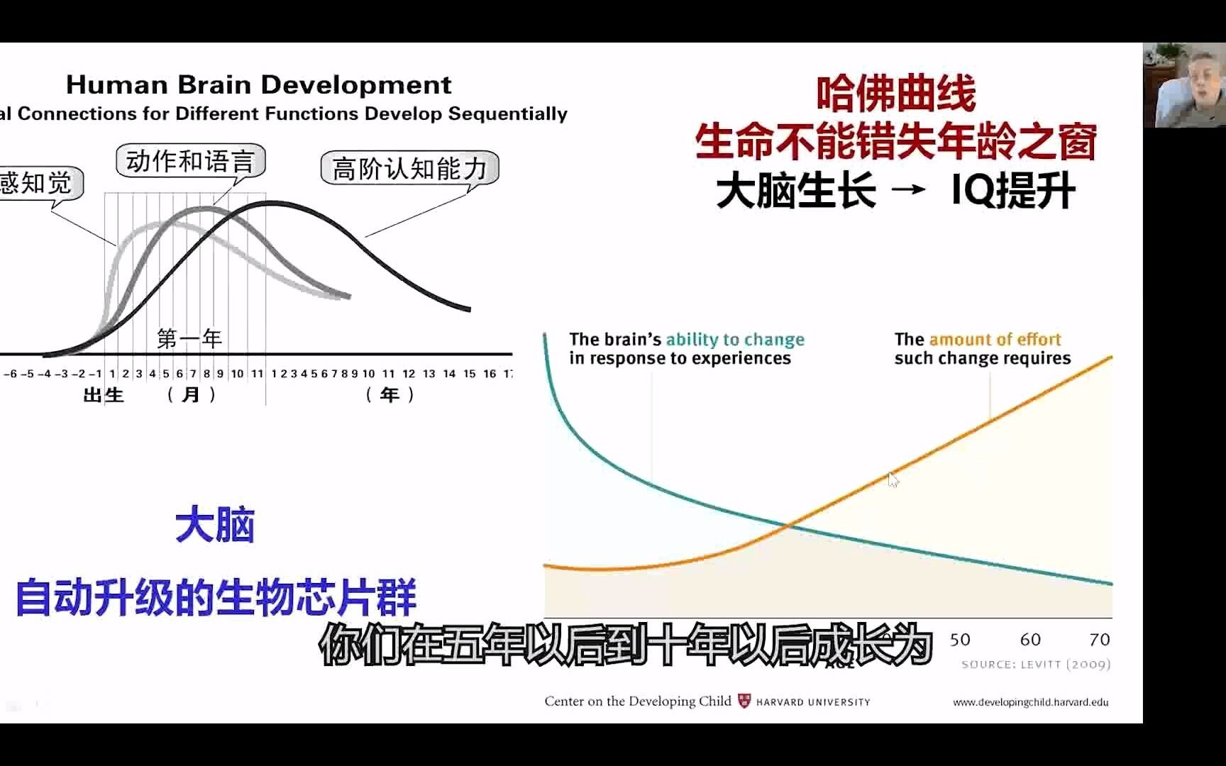 15、原典法基础原理大总结哔哩哔哩bilibili