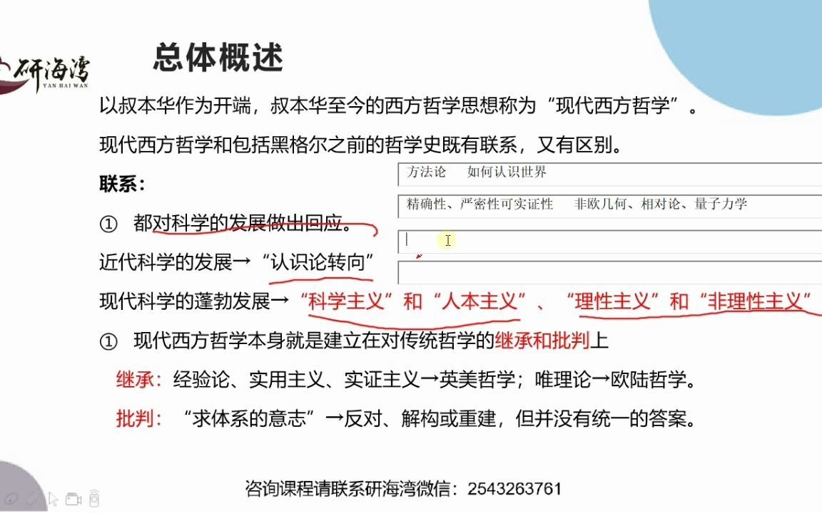 [图]【2022考研】同济大学869现代西方哲学考研辅导全程班