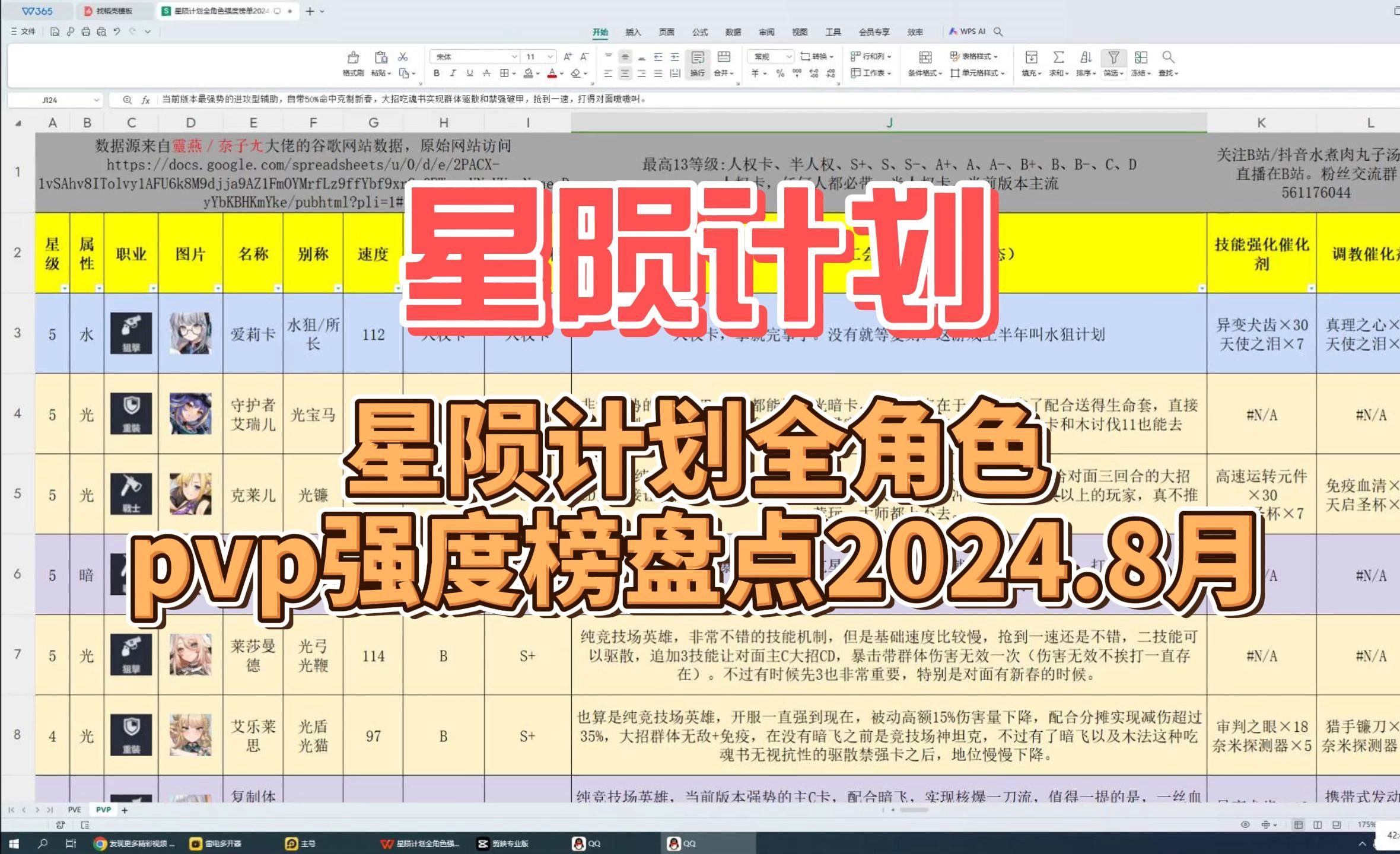 [图]星陨计划全角色pvp强度榜盘点2024.8月