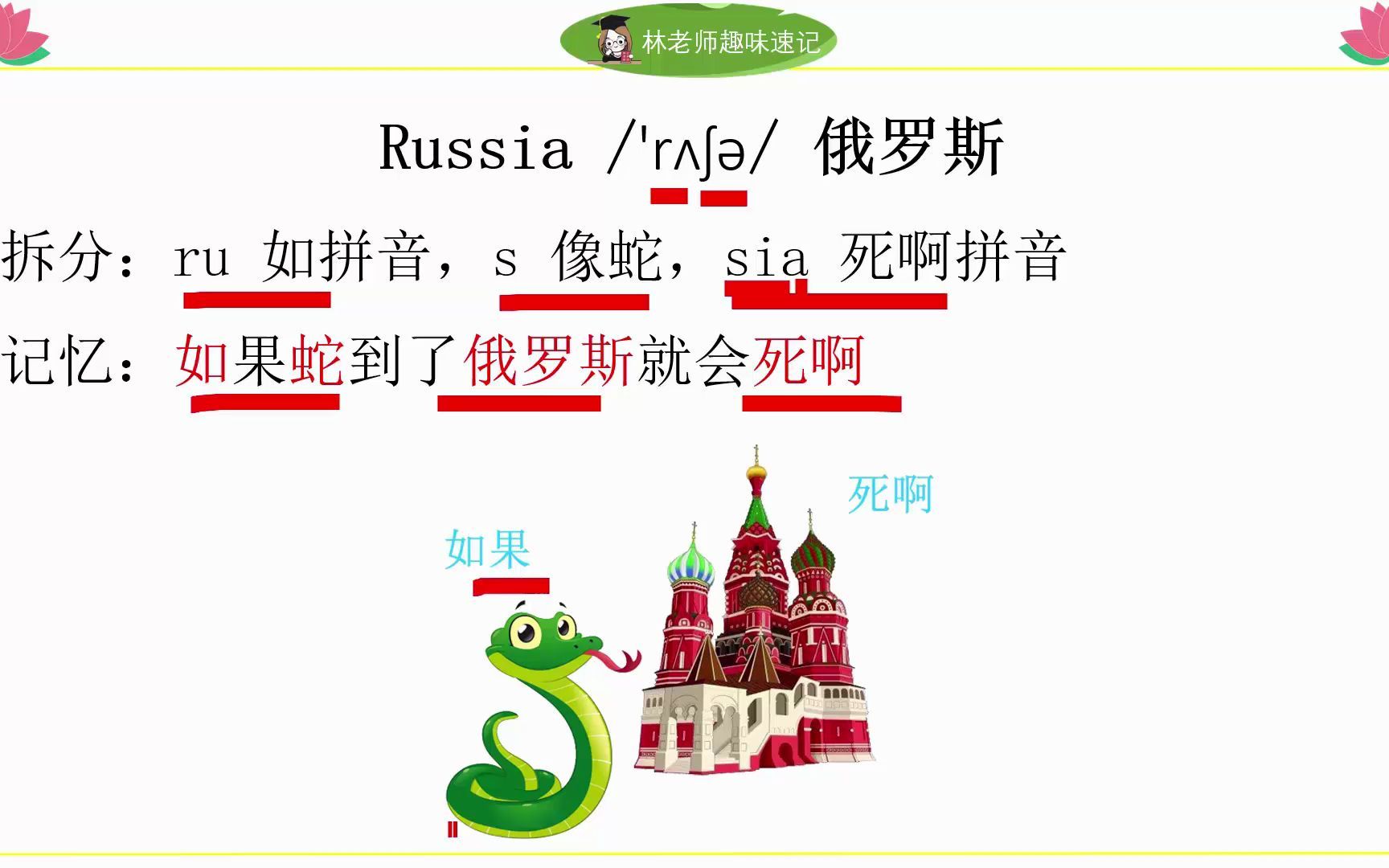 快速记忆英语单词Russia、where,人教精通版版小学英语单词,符合自然拼读的单词哔哩哔哩bilibili