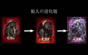 Video herunterladen: 狼人杀角色进化链