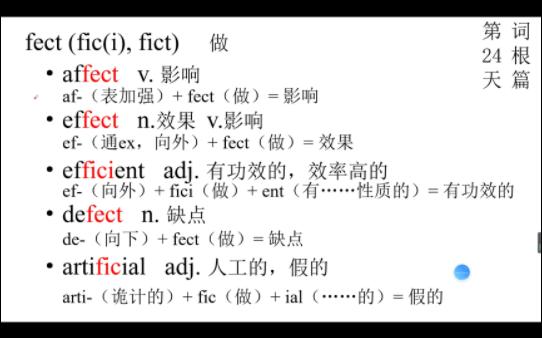 每日词根之fect哔哩哔哩bilibili