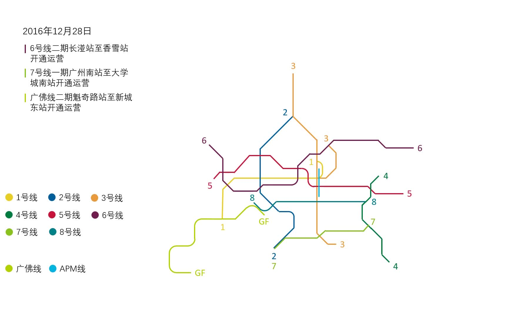 广州地铁线网发展动态简史1997~2020哔哩哔哩bilibili