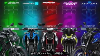 下载视频: 2024 中量级街车对比 Honda CB750 vs Z650 vs MT-07 vs Tuono 660 vs GSX-8S