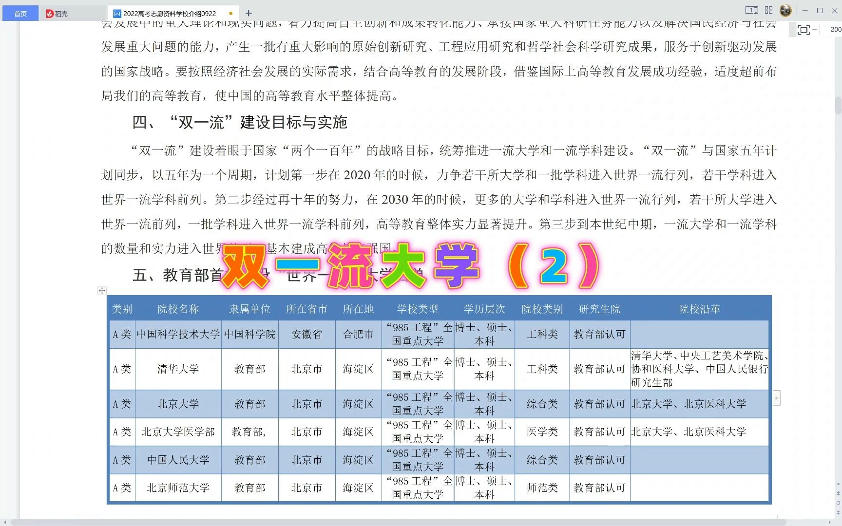 田老师高校讲座系列:双一流大学(2)哔哩哔哩bilibili