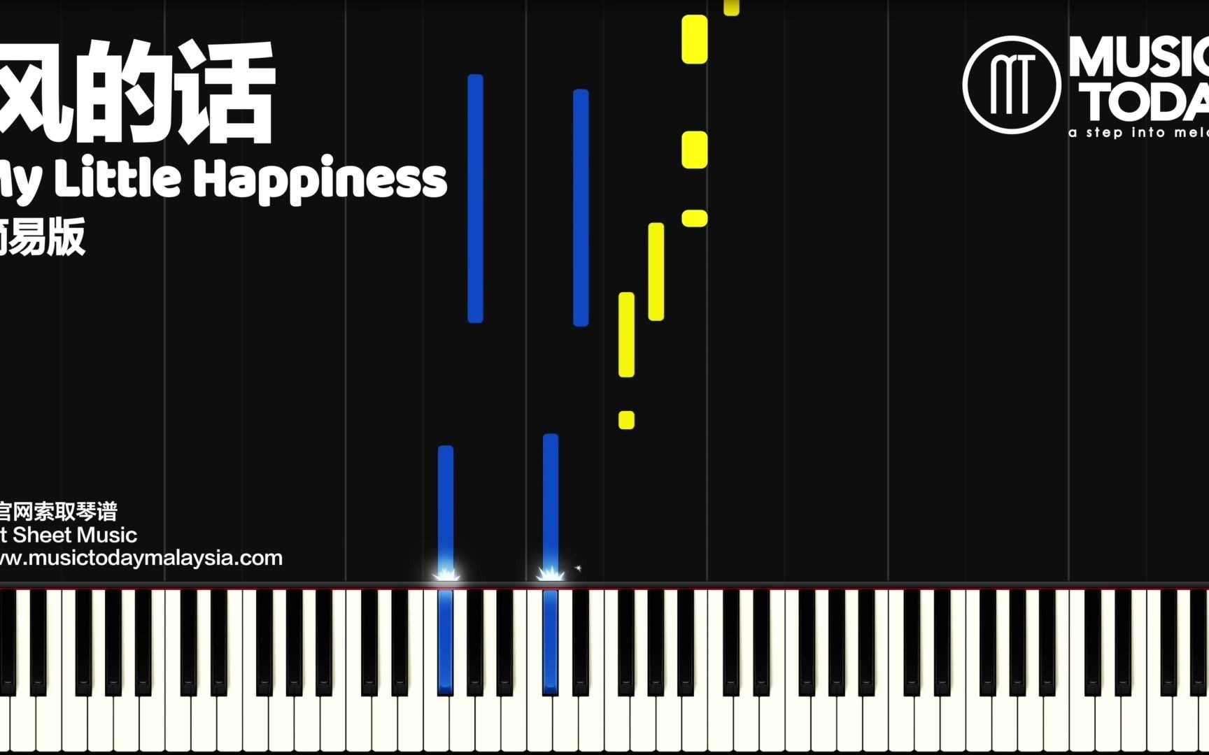 [图]【钢琴】陈卓璇 – 风的话钢琴简易版「我的小确幸」主题曲 My Little Happiness OST Piano Tutorial EASY