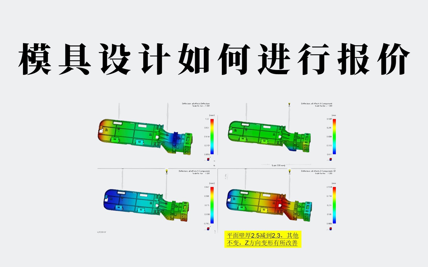 UG塑胶模具设计:如何准确抓住模具难点,进行设计报价!哔哩哔哩bilibili