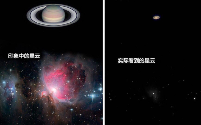 [图]天文望远镜中真实的星空？