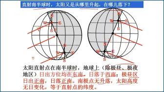 Download Video: 太阳视运动