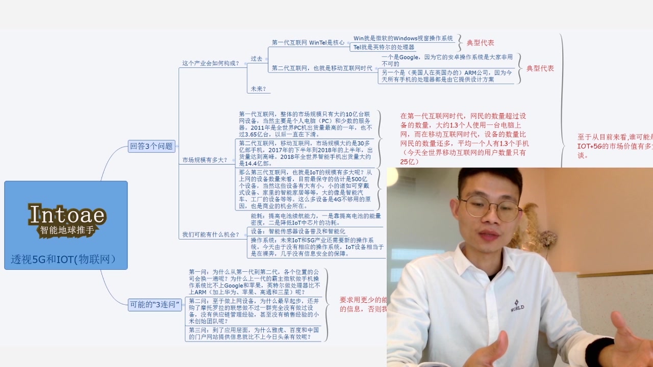 IOT物联网和5G未来产业格局会是怎样的?哔哩哔哩bilibili