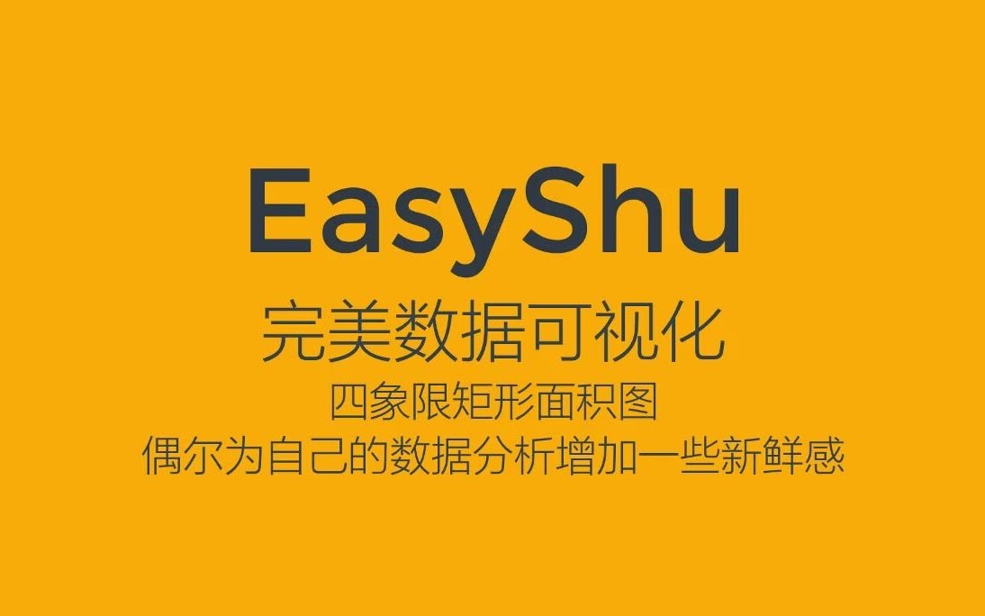 [图]EasyShu制作四象限矩形面积图，麦肯锡风格，有趣的信息图表更吸睛