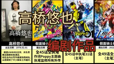 週刊ヤングジャンプ　高橋洋一 高橋 洋一」の検索結果（製品）｜講談社