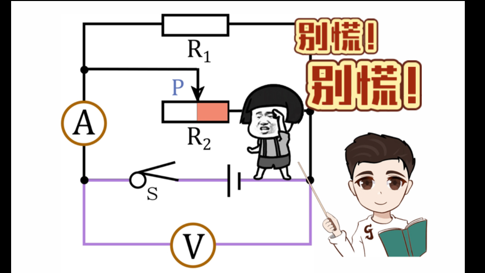 九年级物理 | 欧姆定律 | 搞定动态电路经典题型!哔哩哔哩bilibili