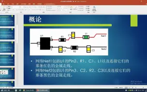 Tải video: 信号完整性与电源完整性（第一章）