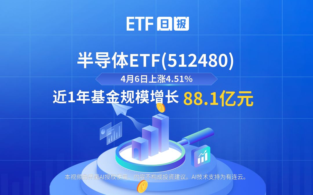 半导体ETF(512480)4月6日上涨4.51%,近1年基金规模增长88.1亿元哔哩哔哩bilibili