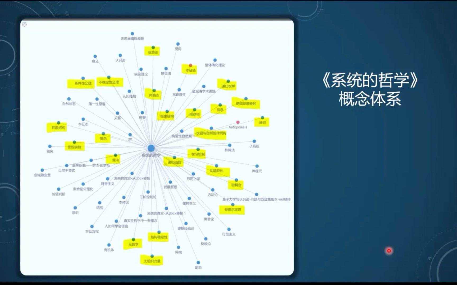 系统论概念浅析(2)——字母浓汤、负反馈、自耦合分析哔哩哔哩bilibili