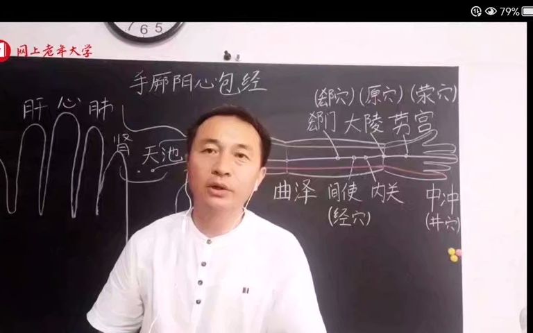 [图]推拿心包经，心经