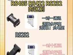 Download Video: RS485 RS422 RS232的区别