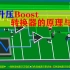 【汉语】电路基础2-18.闭环升压Boost转换器的原理与设计