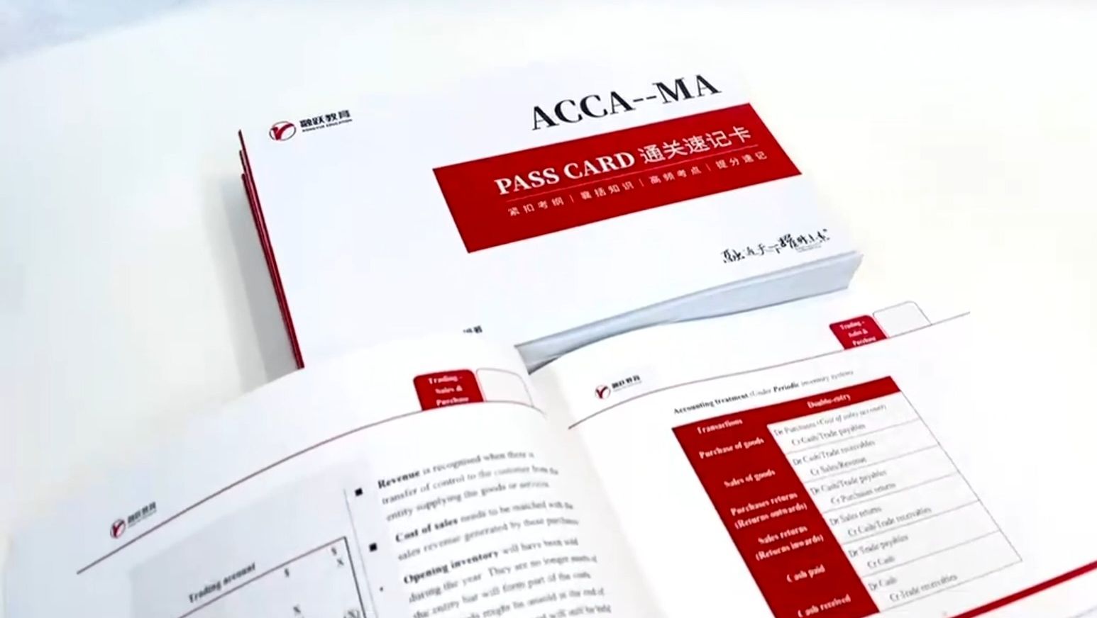 acca pass card速記卡-快速貫穿記憶整個科目的重點難點