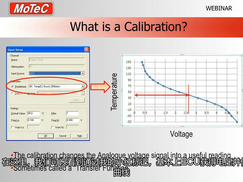 [图]MOTEC 优化版 P5-How to Calibrate ECU Sensors机翻+中文配音