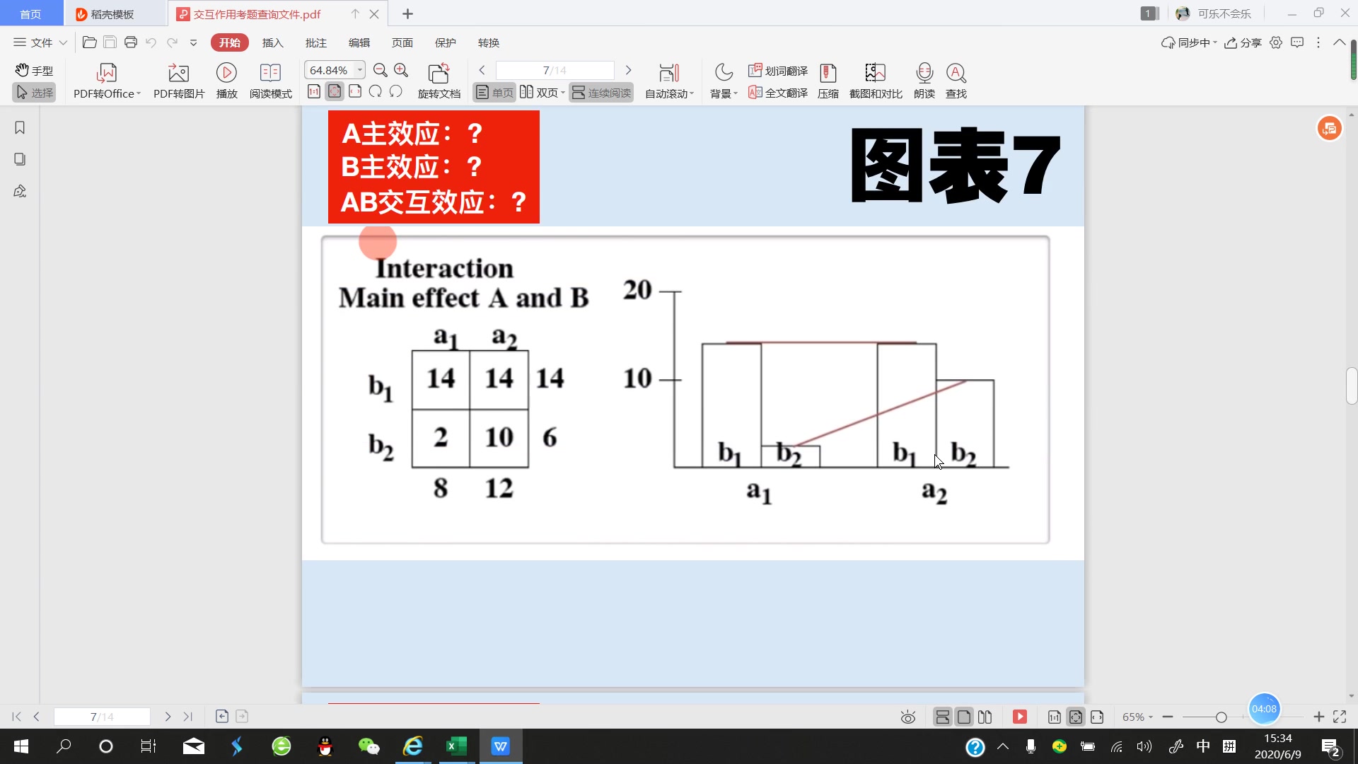 优慕课平台操作展示 ZZH 4823哔哩哔哩bilibili