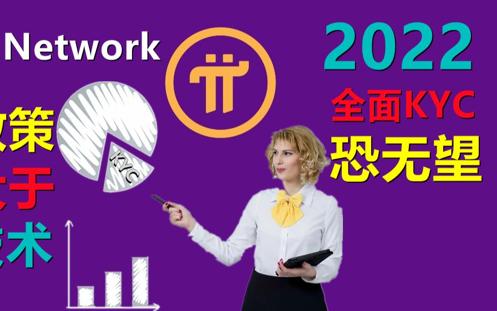 Pi Networ对接内地KYC重在政策,要做白名单区块链就的符合标准化规定,所谓的内地全面KYC和技术成熟度关系不大,政策的开放预示着PI进入成为可能,...