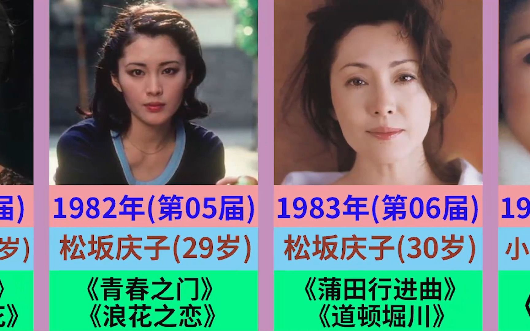 [图]日本电影学院金像奖历届最佳女演员(1978-2022年)