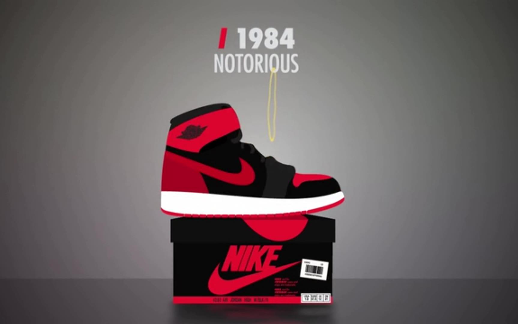 [图]AIR JORDAN 演变历史＂1984-2014