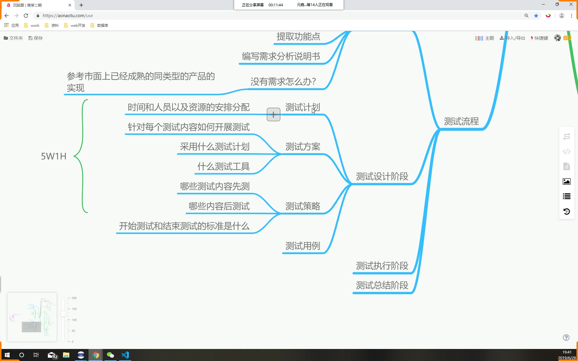 [图]震惊！软件测试原来是这么回事？！