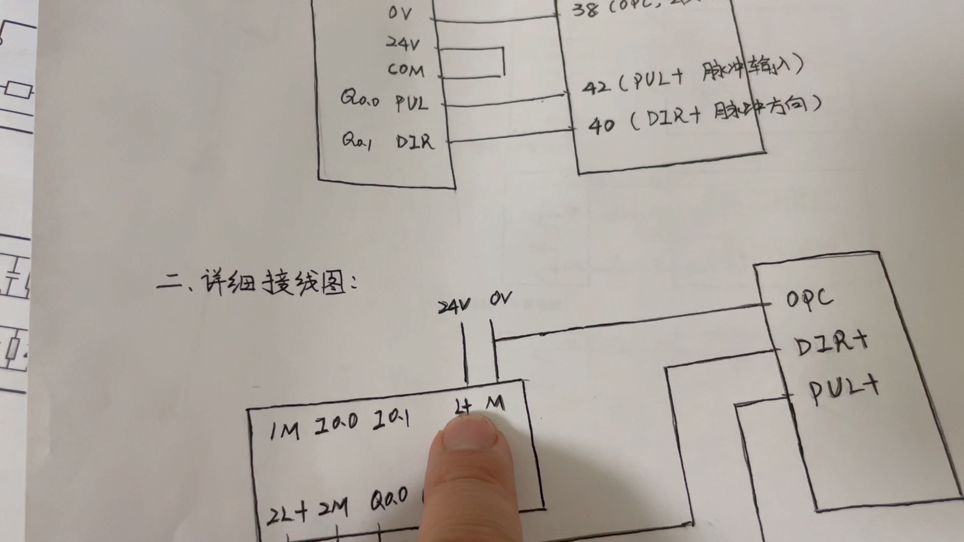 [图]一个完整的项目案例:西门子S7-200smart控制步进伺服电机（一）