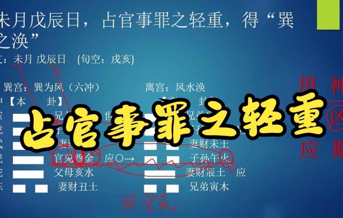 [图]六爻原创教程《增删卜易卦例讲解之二十》占官事罪之轻重，得“巽之涣”