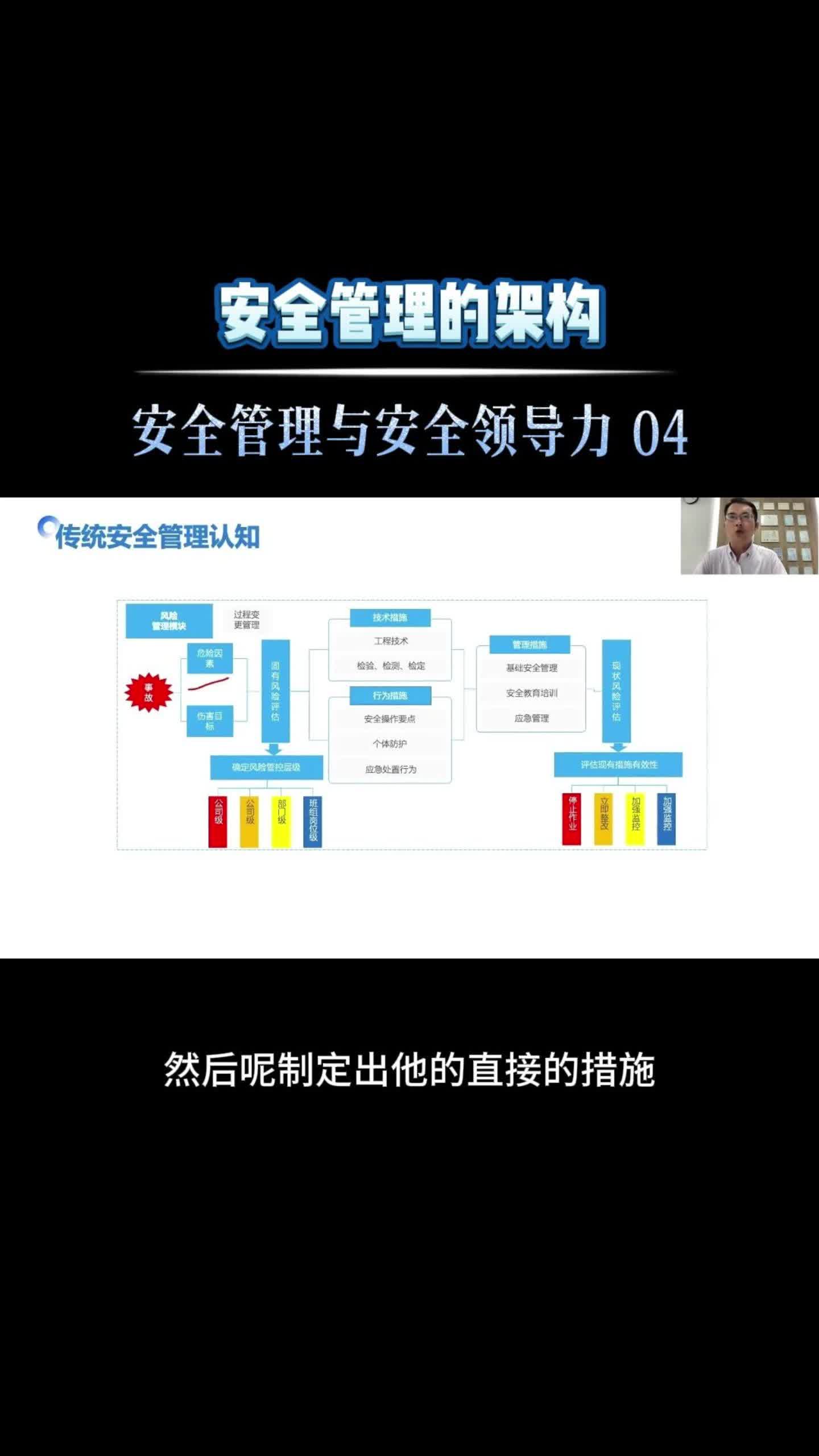 [图]安全管理的架构