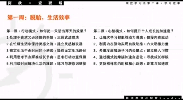 [图]高效学习力阿秋— 如何让每次学习都目标必达