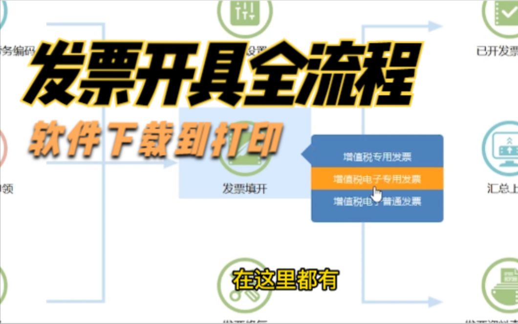 纸质发票开票操作全流程,从下载软件到打印,手把手操作哔哩哔哩bilibili