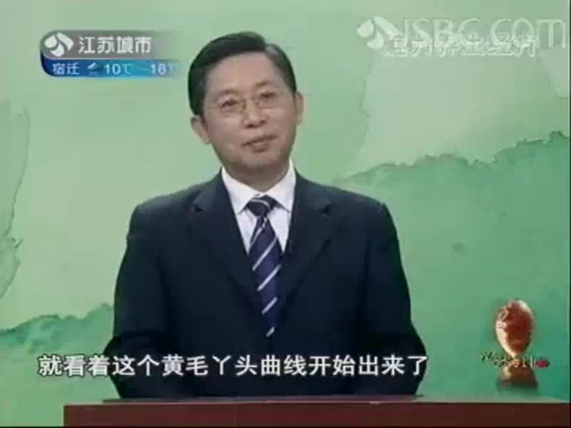 [图]2010《江苏城市频道万家灯火》黄煌教授《魅力养生经方》