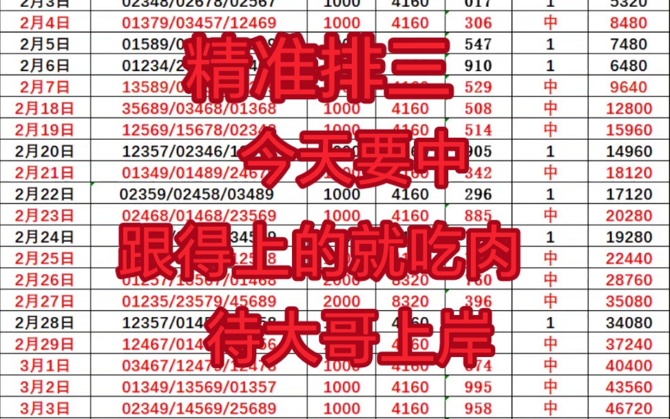 3.13日精准排盘红单推荐,不红的单我不推,前面连红两期,昨天也就差一些,信不信的上车了才知道哔哩哔哩bilibili