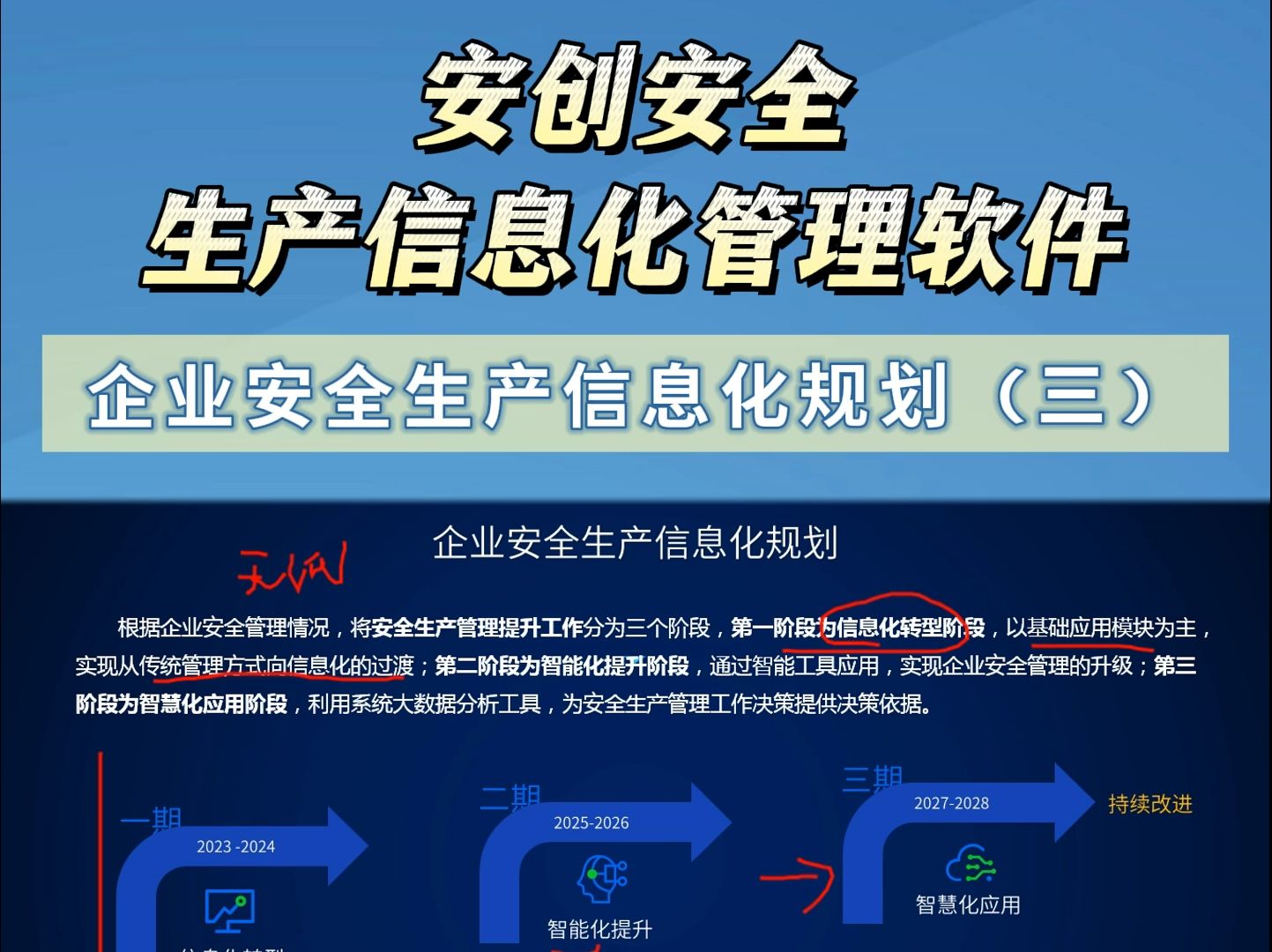 企业安全生产信息化规划(三)#安全生产 #安创网络哔哩哔哩bilibili
