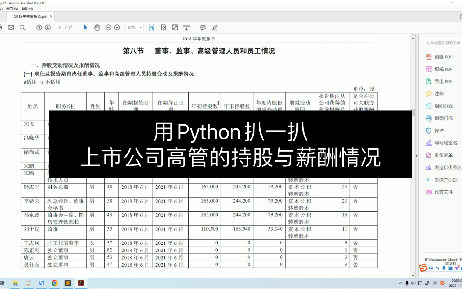 用Python扒一扒上市公司高管的持股与薪酬情况哔哩哔哩bilibili